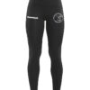 Rush tights Dam